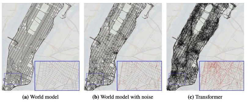 Comparison of internal spatial representations between a world model and a
transformer on a navigation task over Manhattan street maps.