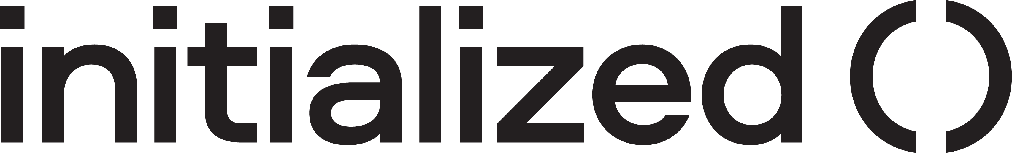 Initialized